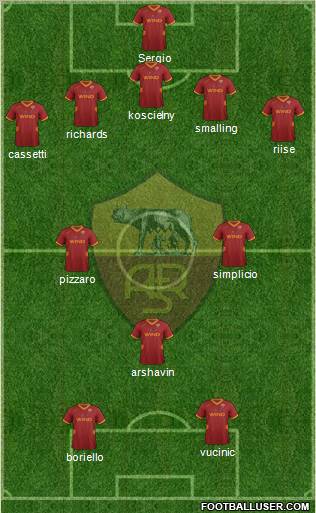 AS Roma Formation 2011