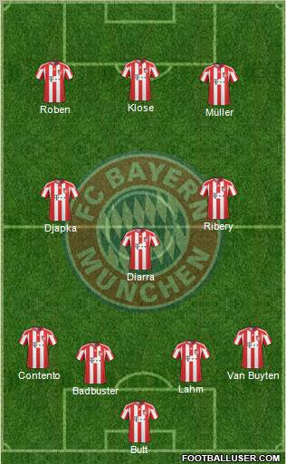 FC Bayern München Formation 2011