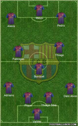 F.C. Barcelona Formation 2011