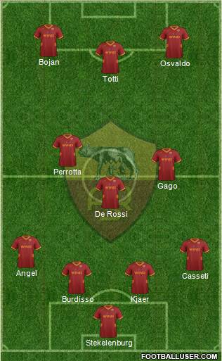 AS Roma Formation 2011