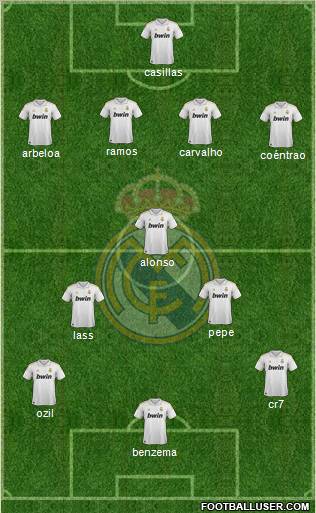 Real Madrid C.F. Formation 2011
