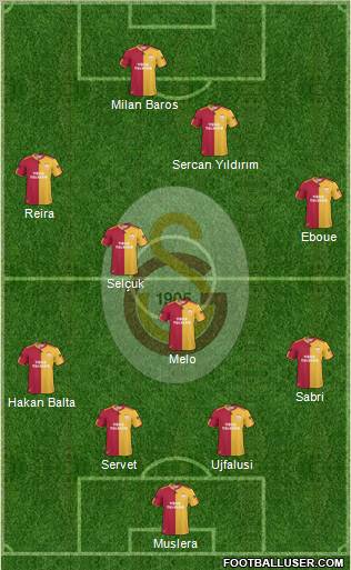 Galatasaray SK Formation 2011