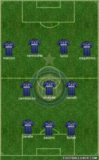 F.C. Internazionale Formation 2011