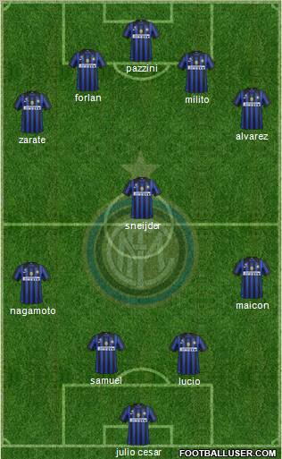 F.C. Internazionale Formation 2011