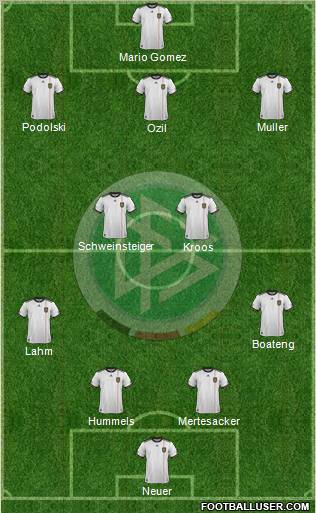 Germany Formation 2011
