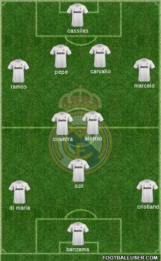 Real Madrid C.F. Formation 2011