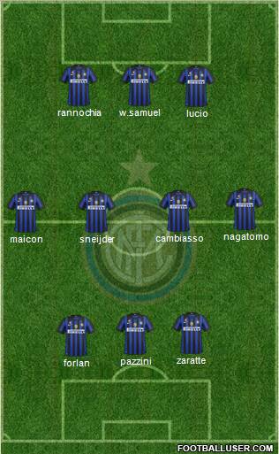 F.C. Internazionale Formation 2011