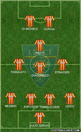 Lecce Formation 2011