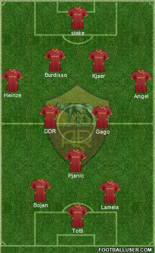 AS Roma Formation 2011