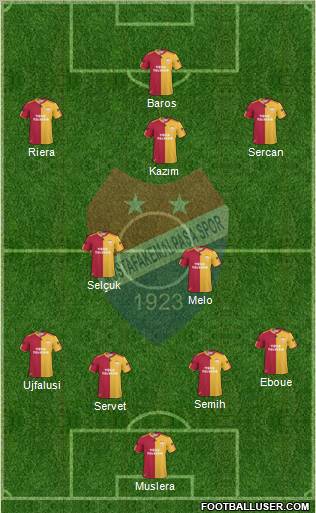 Mustafakemalpasaspor Formation 2011