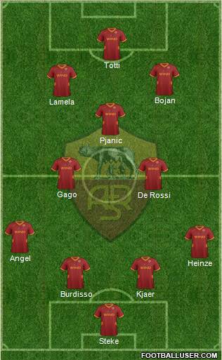 AS Roma Formation 2011