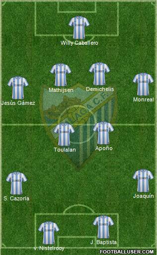 Málaga C.F., S.A.D. Formation 2011