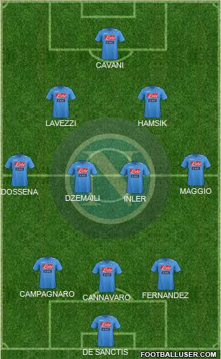 Napoli Formation 2011