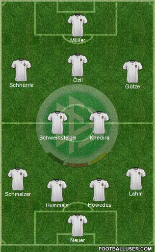 Germany Formation 2011