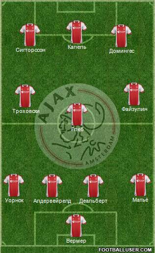 AFC Ajax Formation 2011