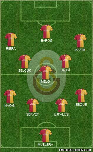 Galatasaray SK Formation 2011
