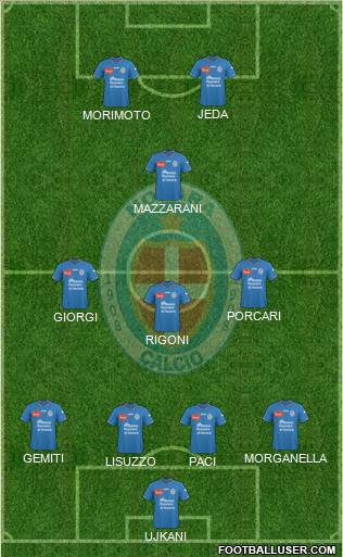 Novara Formation 2011