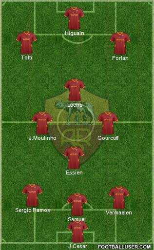 AS Roma Formation 2011