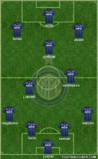 F.C. Internazionale Formation 2011
