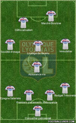Olympique Lyonnais Formation 2011
