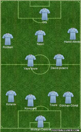 Manchester City Formation 2011