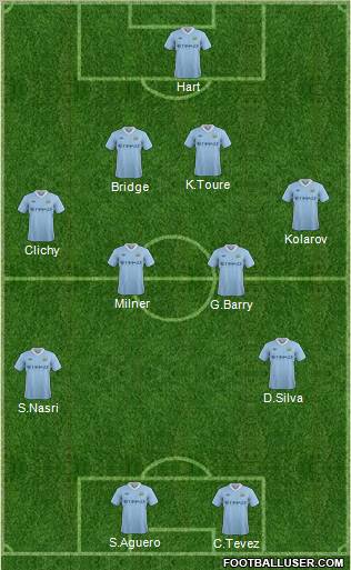 Manchester City Formation 2011