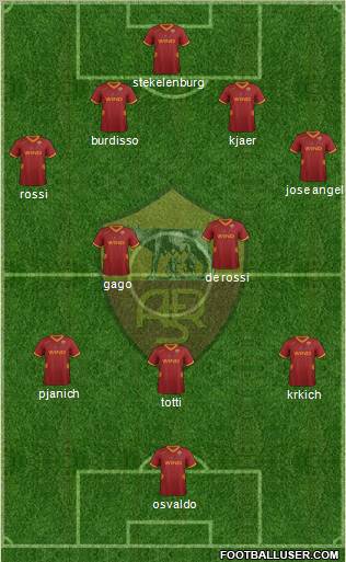 AS Roma Formation 2011