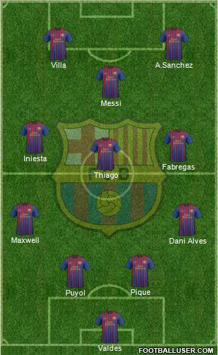 F.C. Barcelona Formation 2011
