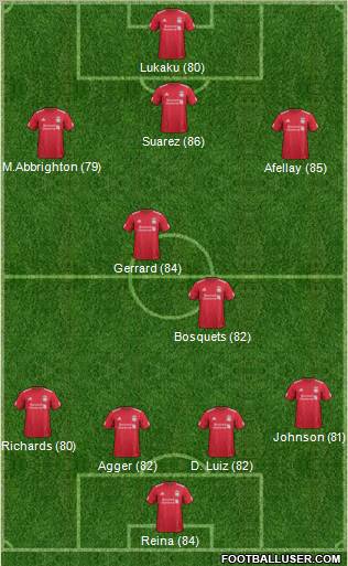 Liverpool Formation 2011