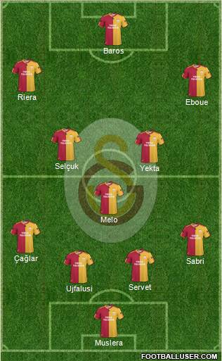 Galatasaray SK Formation 2011
