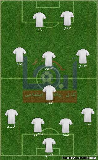 Abha Formation 2011