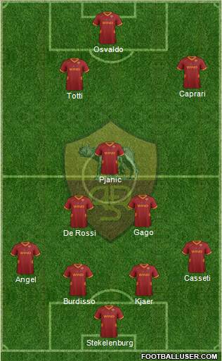 AS Roma Formation 2011