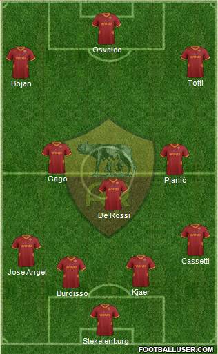 AS Roma Formation 2011