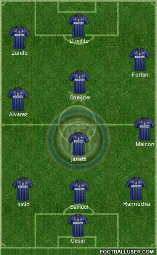 F.C. Internazionale Formation 2011