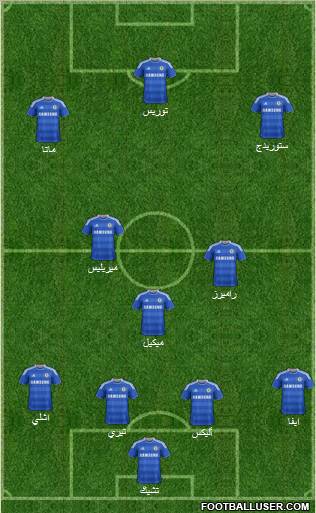 Chelsea Formation 2011