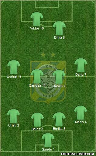 FC Zimbru Chisinau Formation 2011