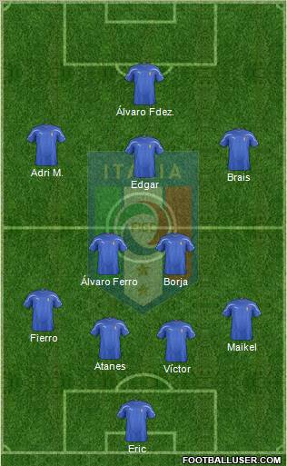 Italy Formation 2011
