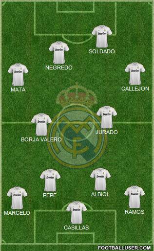 Real Madrid C.F. Formation 2011