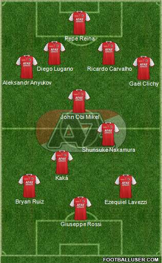 AZ Alkmaar Formation 2011