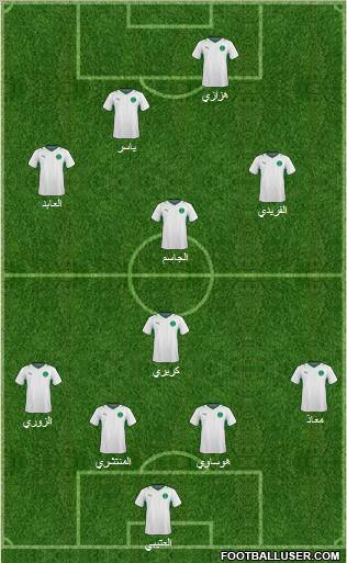Saudi Arabia Formation 2011
