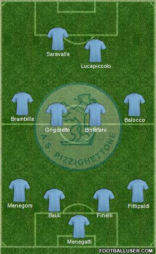 Pizzighettone Formation 2011