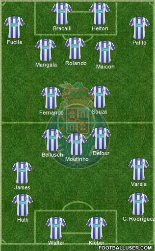 Futebol Clube do Porto - SAD Formation 2011