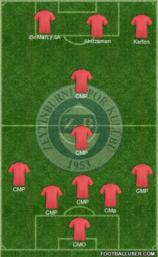 Zeytinburnuspor Formation 2011