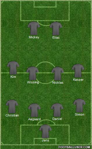 Dream Team Formation 2011