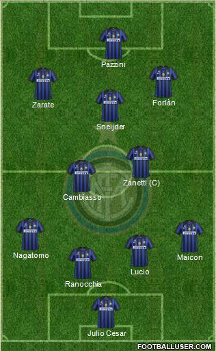 F.C. Internazionale Formation 2011