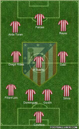 C. Atlético Madrid S.A.D. Formation 2011