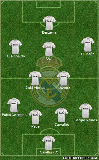 Real Madrid C.F. Formation 2011