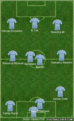 Manchester City Formation 2011