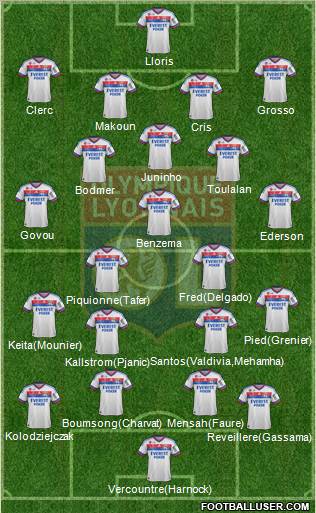 Olympique Lyonnais Formation 2011