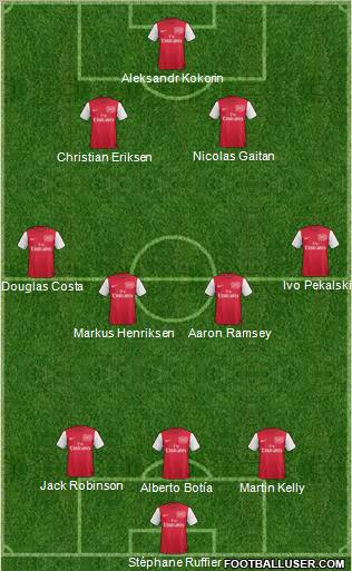 Arsenal Formation 2011